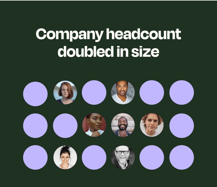 Company headcount